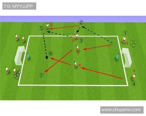 赛后复盘:杭州足球队与西安足球队的团队协作与战术分析 赛后复盘:杭州足球队与西安足球队的团队协作与战术分析
