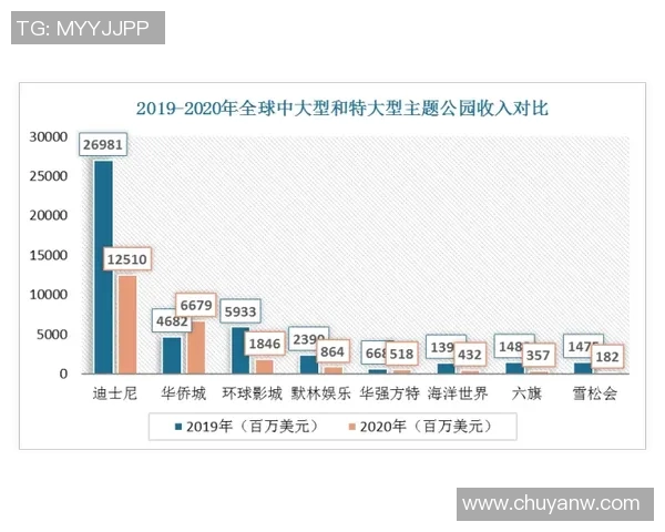重庆乒乓球队意识探讨与发展策略分析之研究 重庆乒乓球队意识探讨与发展策略分析之研究