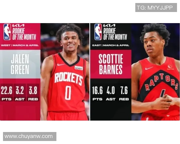 哈里森巴恩斯在NBA的成长历程与未来发展展望