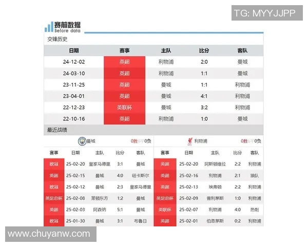 2018年曼城与利物浦精彩对决直播回顾及赛后分析