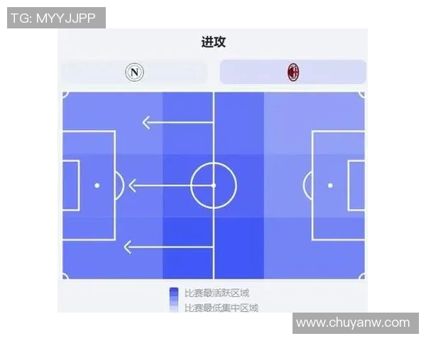 那不勒斯迎战红星球队的精彩对决分析与赛前预测