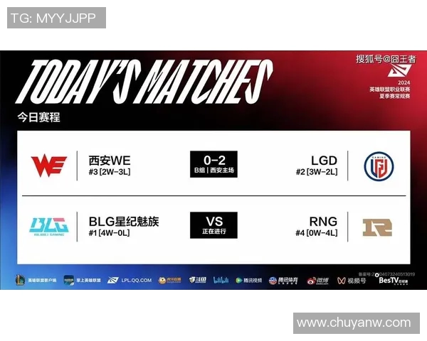 RNG战队技术分析与战术探讨揭示英雄联盟新趋势与未来发展方向