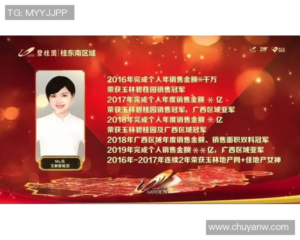 周鹏:从篮球场上的拼搏者到生活中的坚韧榜样,探寻他的成长与奋斗之路