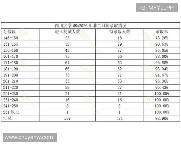 广州羽毛球队边路渗透战术革新探索与实践分析MBA