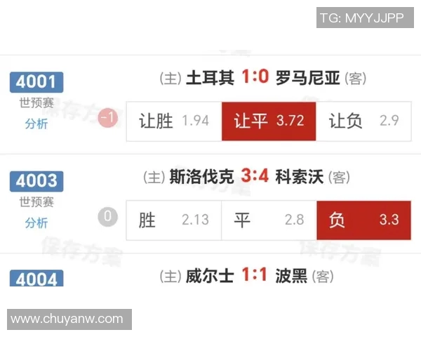 科索沃对阵丹麦比赛前瞻及丹麦首发阵容分析